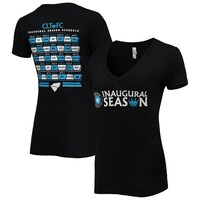 Women's Black Charlotte FC Inaugural Season V-Neck T-Shirt